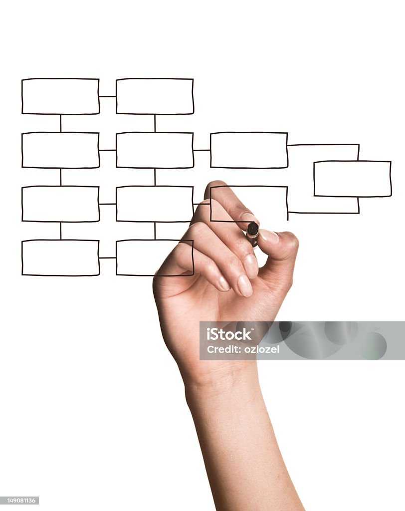 Hand Zeichnung leer Organigramm - Lizenzfrei Diagramm Stock-Foto