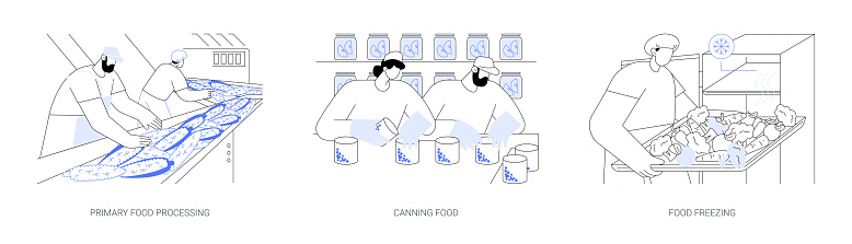 Food Processing Machine Drawing Food Processing Abstract Concept Vector Illustrations Stock ...