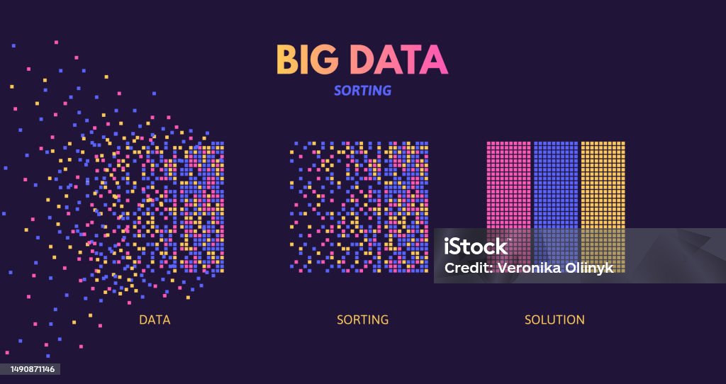 Big-Data-Sortierung. Visualisierung von Algorithmen des maschinellen Lernens, digitale Datenbankanalyse und chaotische Datenmustererkennung Illustration des wissenschaftlichen Vektorkonzepts - Lizenzfrei Daten Vektorgrafik Big-Data-Sortierung. Visualisierung von Algorithmen des maschinellen Lernens, digitale Datenbankanalyse und chaotische Datenmustererkennung Illustration des wissenschaftlichen Vektorkonzepts - Lizenzfrei Daten Vektorgrafik
