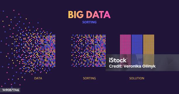 Big Data Sorting Machine Learning Algorithm Visualization Digital ...