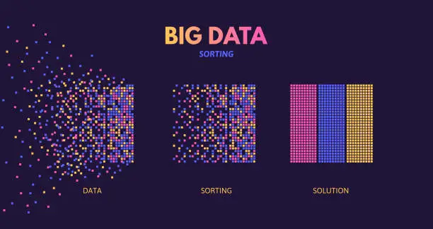 Vector illustration of Big data sorting. Machine learning algorithm visualization, digital database analysis and chaotic data pattern recognition science vector concept illustration