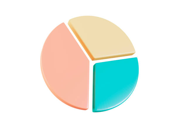 istock 3d icon chart pie infographic with cartoon style and pastel colors on isolated background. 3d rendering illustration. 1490907130