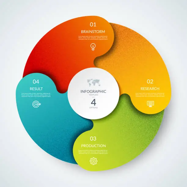 Vector illustration of Vector infographic circle. Cycle diagram with 4 steps. Round chart that can be used for report, business infographics, data visualization and presentation.