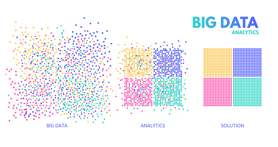 Big data analytics. Chaotic data analysed and sorted to structured solution. Machine learning algorithm visualisation vector concept illustration of big data chaotic