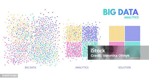Big Data Analytics Chaotic Data Analysed And Sorted To Structured ...