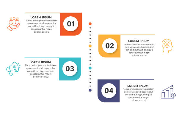 stockillustraties, clipart, cartoons en iconen met step of business timeline infographic for data business visualization element background template - infographic