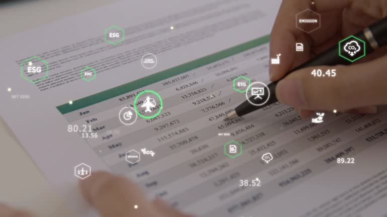 Carbon credit price calculation with sustainable specialist reporting.