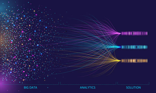 ilustrações de stock, clip art, desenhos animados e ícones de big data analytics visualization. digital flow of chaotic data dots connected with analytics lines to solution databases. information sorting science vector concept - caos