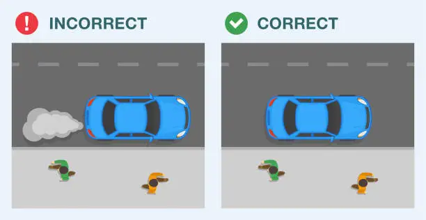 Vector illustration of Outdoor parking rules. Correct and incorrect roadside parking. Top view of a blue car on 