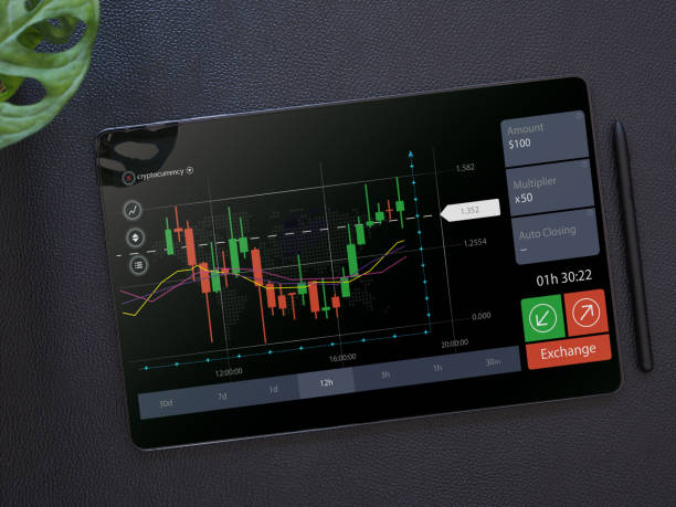 istock Technical price graph and indicator, red and green candlestick chart and stock trading on tablet pc background. 1491159533