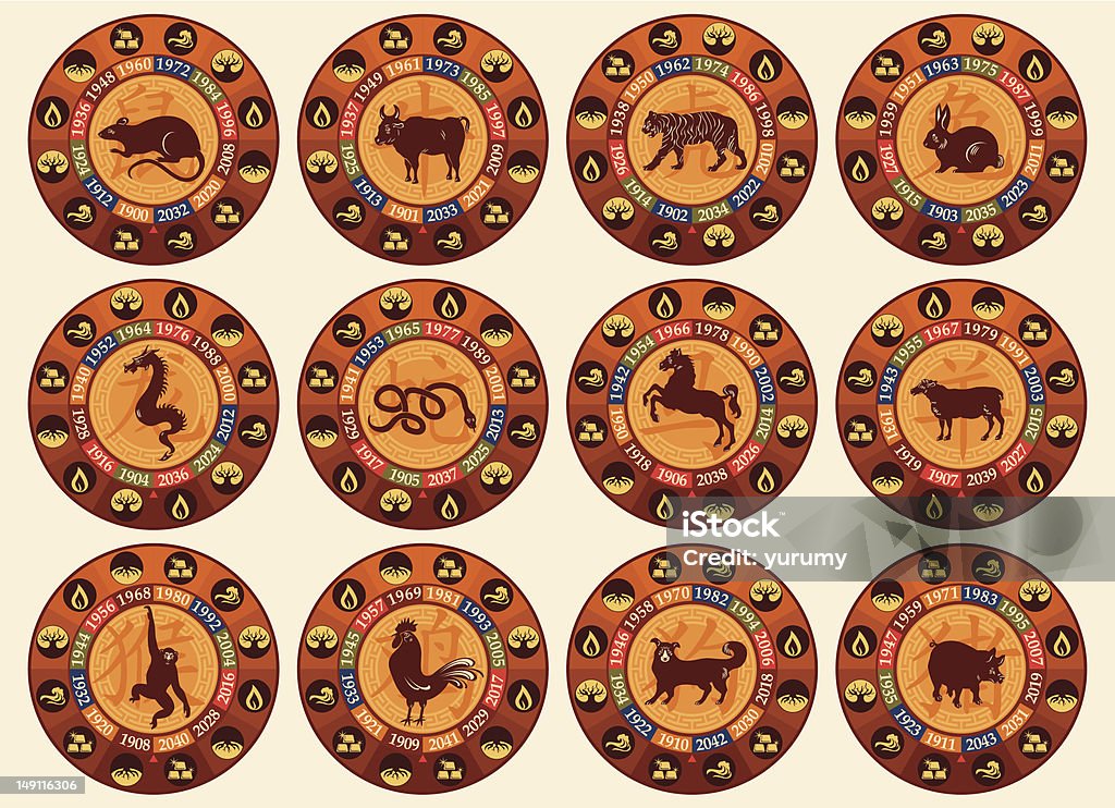 Chinese Zodiac Set Chinese zodiac set with years and the five elements symbols Chinese Zodiac Sign stock vector