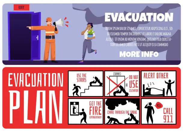 Vector illustration of Fire evacuation infographic posters set, flat cartoon vector illustration.