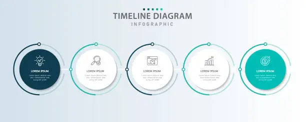 Vector illustration of Infographic 5 Steps Modern Timeline diagram roadmap with circle topic, vector infographic.