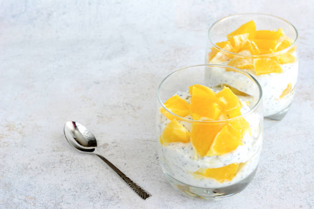 istock A glass of mango chia pudding with a spoon on a white table 1491229485