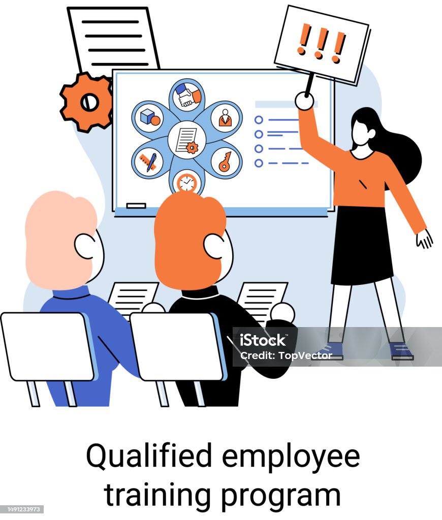 Staff Development Programme Animation Qualified Employee Training Program Group Business Team Workshop Help ...