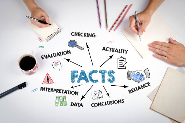 istock FACTS communication Concept. The meeting at the white office table 1491261819