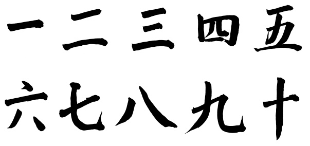 Chinese Calligraphy - \