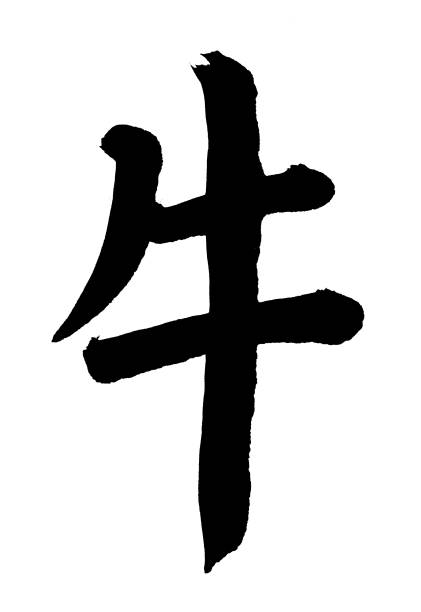Chinese Calligraphy - \