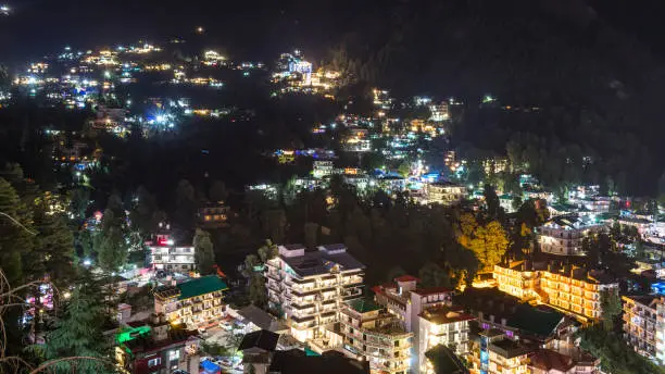 Aerial view of Bhagsunag in Mcleodganj, Dharamshala, Himachal Pradesh surrounded by cedar forests and Dhauladhar mountain range
