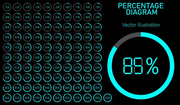 Vector illustration of Set of pie percentage charts. Loading circles with percentage dial inside. Collection of loading diagrams from 0 to 100. Vector