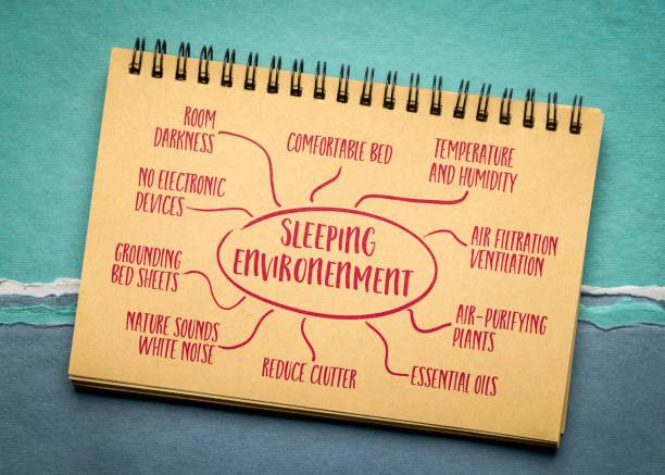 istock how to improve sleeping environment - mind map sketch in a notebook, healthy lifestyle, self care and personal development concept 1491347811