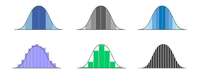 Set of Gaussian or normal distribution histograms. Bell curve templates with columns. Probability theory concept. Layouts for financial, statistics or logistic data. Vector illustration