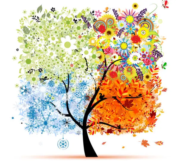 Vector illustration of Four seasons - spring, summer, autumn, winter. Art tree