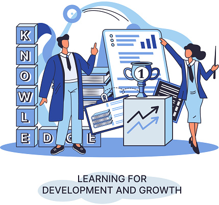 Professional Development Iage Help In Professional Development Qualified Employee Training Program ...