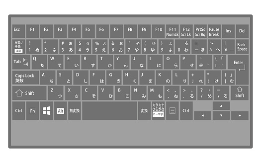 Layout Of Computer Keyboard Illustration Of A Jis Layout Computer Keyboard Stock Illustration ...