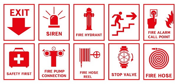 Fire safety sign. Fire warnings and actions. Vector illustration.