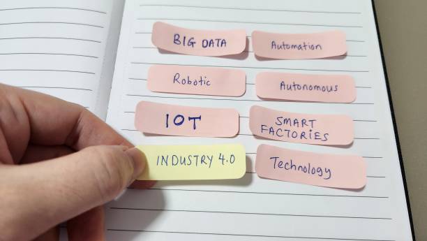 istock List of factors affecting Industry 4.0 1491668143
