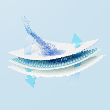 3d ventilate shows water splash transparent for diapers, synthetic fiber hair absorbent layer with sanitary napkin, baby diaper adult concept, 3d render illustration