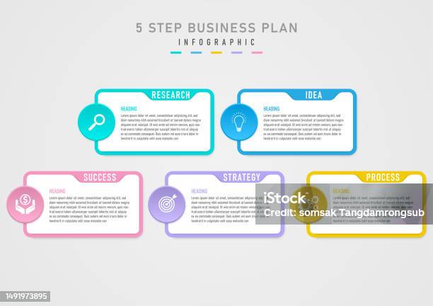 5 Step Business Plan015 Stock Illustration - Download Image Now ...
