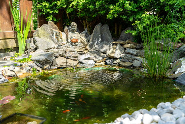 istock pond in a garden with buddha 1491975917
