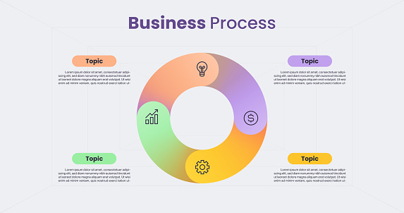 infographic circle diagram template for 4 step business process concept