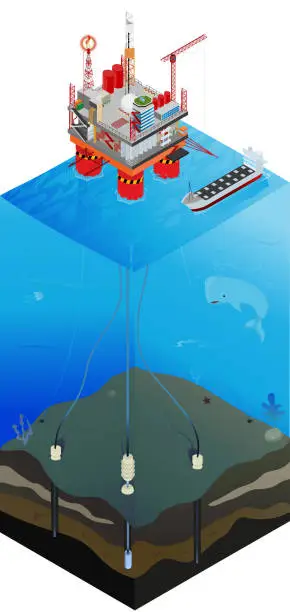 Vector illustration of Offshore oil and gas platform infographic. Deep water drilling. Oil tanker.