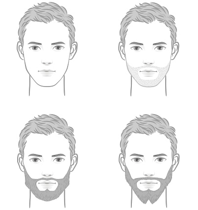 Mustache and beard style variations