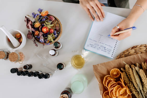 Writing recipe for my new product