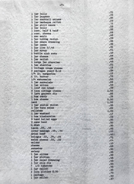 List of items for insurance fire claim 1962