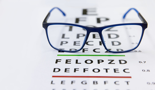 Close-up on a pair of eyeglasses on an eye chart - eye exam concepts