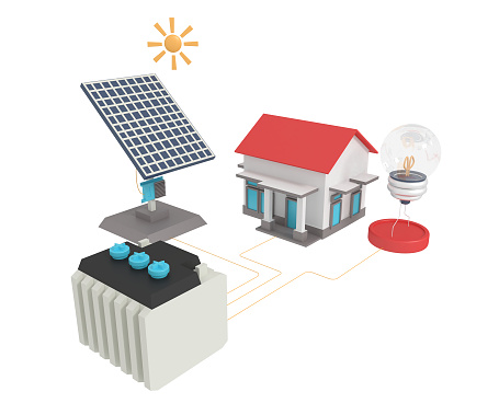 solar panel connection to home and electronic tool