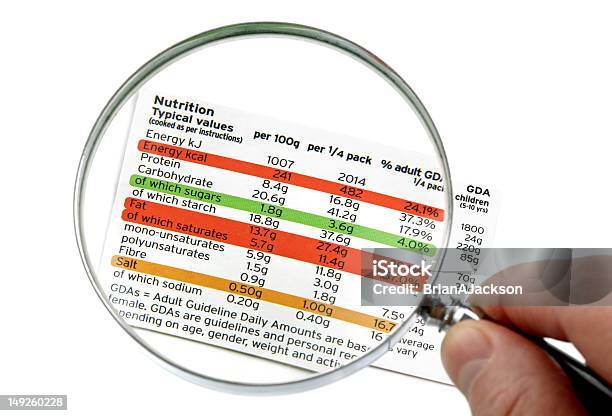Nutritional Label Stockfoto und mehr Bilder von Lebensmitteletikett - Lebensmitteletikett, Etikett, Speisen