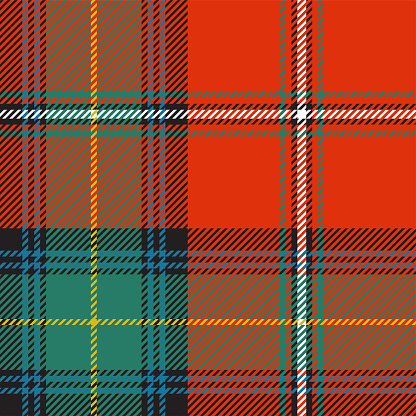 Boyd Ancient Scottish Tartan Plaid Pattern Fabric Swatch