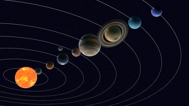 solar system orbit