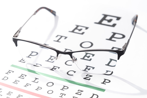 Eye glasses and eye chart isolated on white background. Fashion and eye health. Copy space.