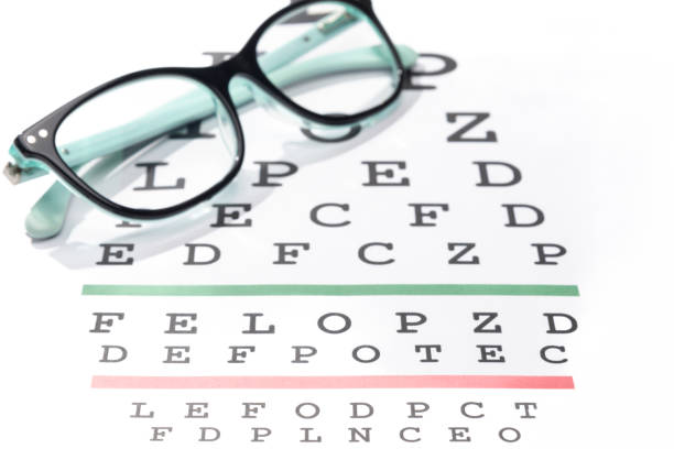 istock Eyeglasses on top of an eye chart. 1492677152