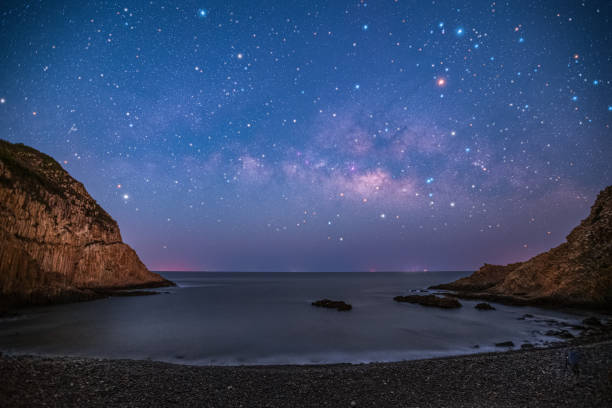 istock Milky Way Landscape Astro Photography 1492696512
