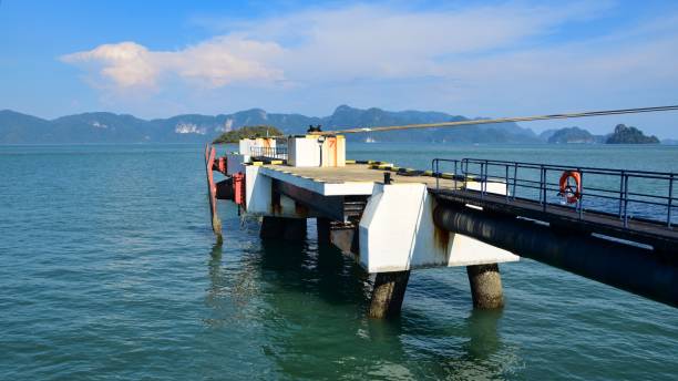 istock Pier extending out into the tranquil water 1492808633