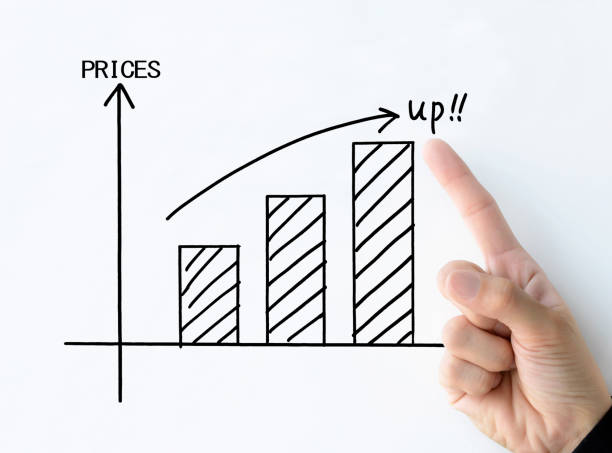 istock Handwritten graph for price on whiteboard and human's hand 1492843457