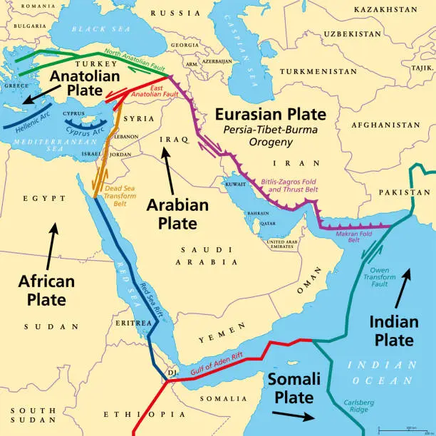 Vector illustration of Arabian Plate, tectonic map, Arabian Peninsula, a minor tectonic plate
